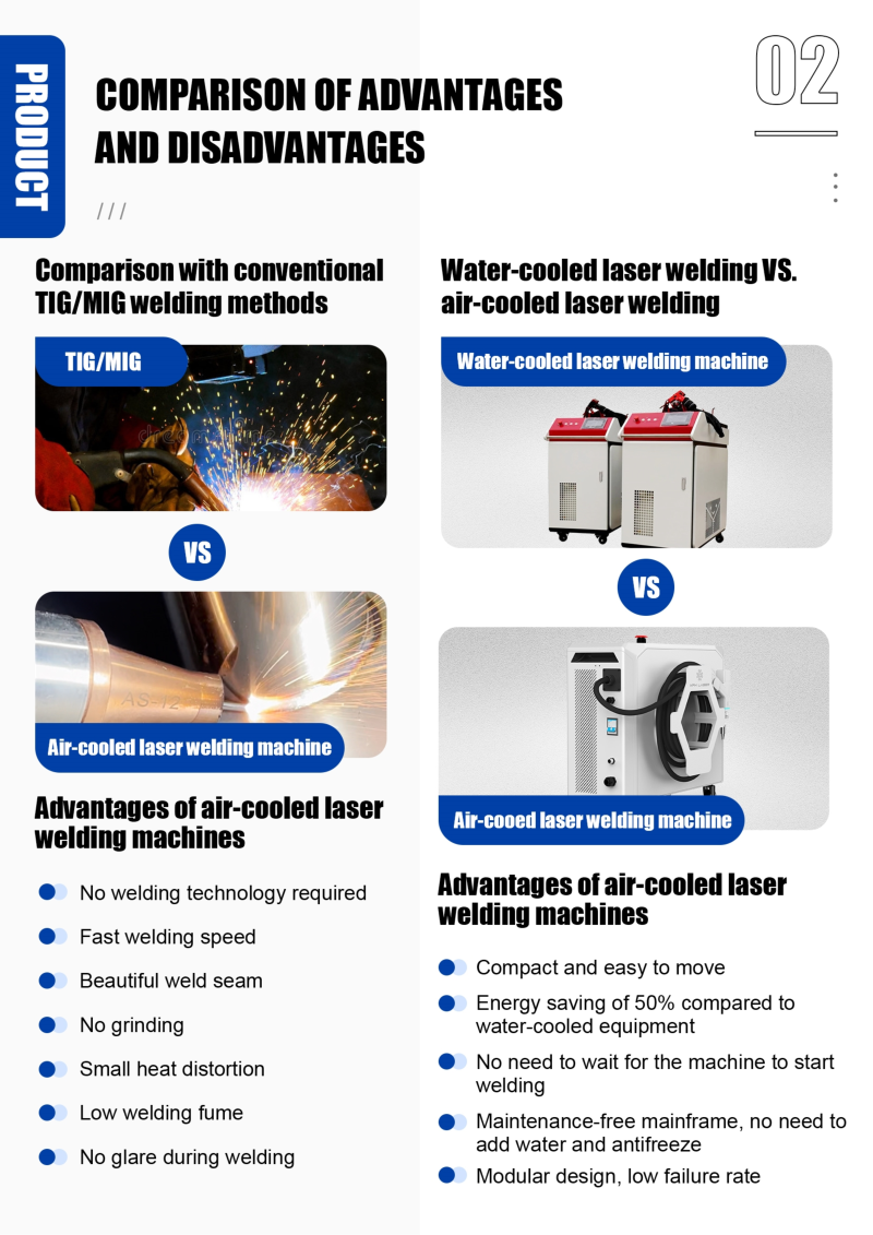 Portable-air-cooled-laser-welding-machine